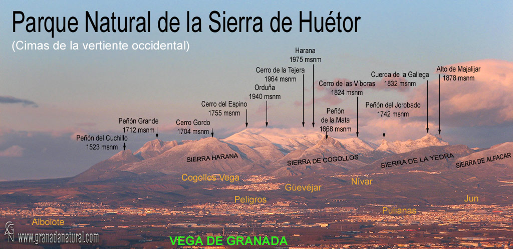 Parque Natural de la Sierra de Huétor